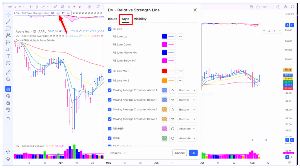 Relative Strength Line