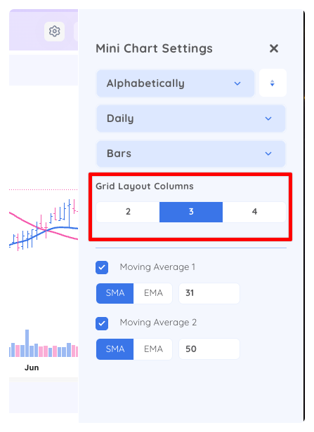 Mini-chart View