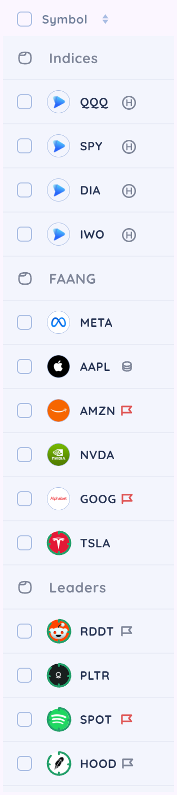 New Watchlist Sections: 3 Ways to Master Stock Watchlist Organization