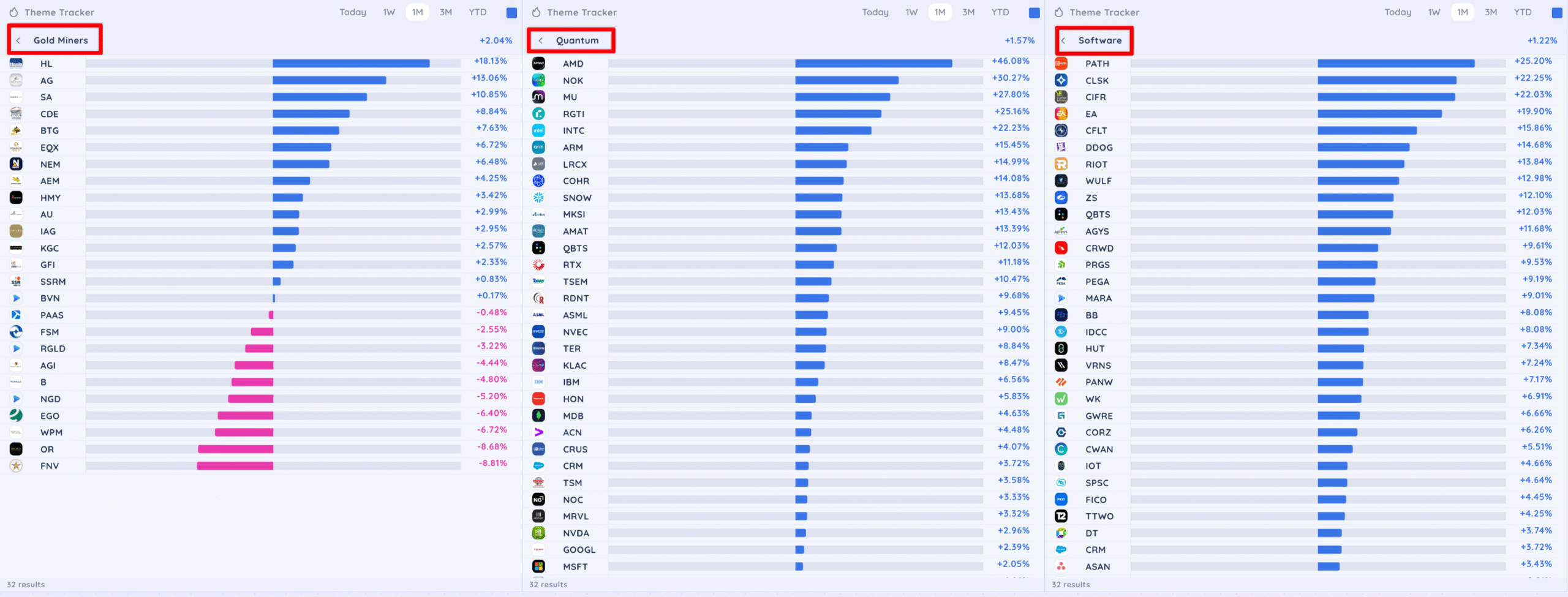 Theme Tracker App 3 Theme Tracker App