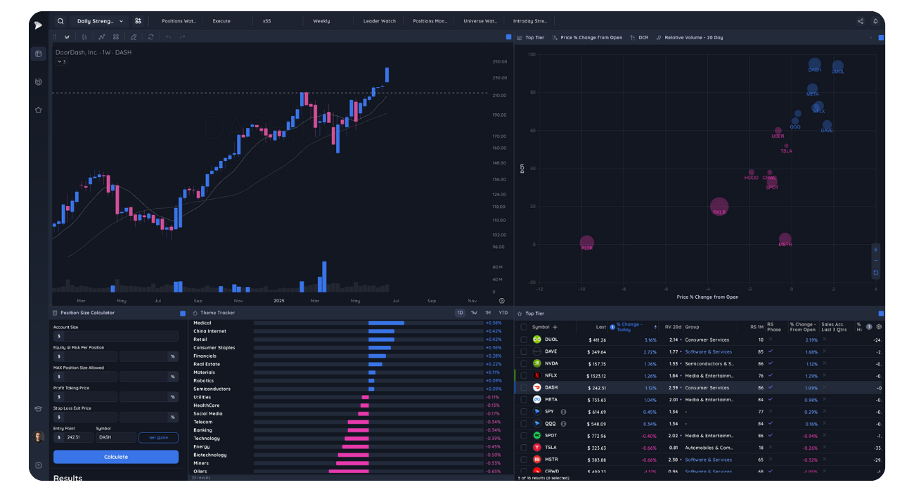 Deepvue 1 Deepvue Platform Preview