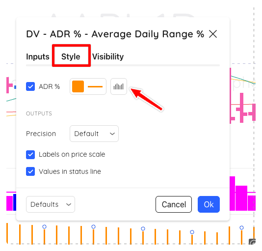 Average Daily Range % (ADR %) 3 Average Daily Range % (ADR %)