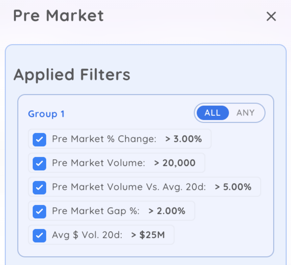 pre-market screener