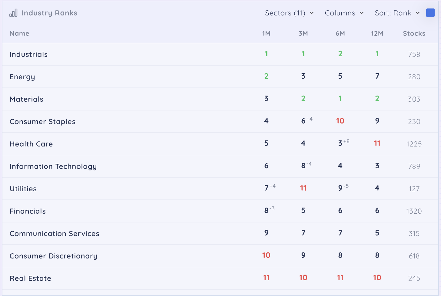 cleanshot 2026 02 03 at 16.34.27@2x