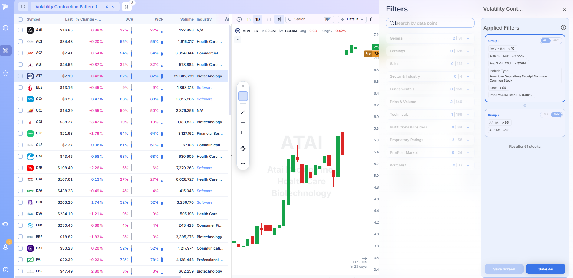 Deepvue VCP screener showing the Volatility Contraction preset results with chart and filter panel