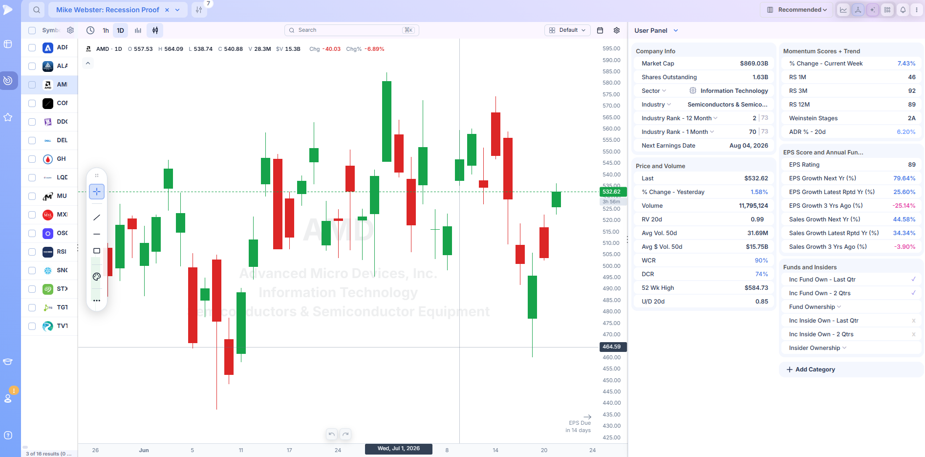 Deepvue double bottom screener filters — Screenshot