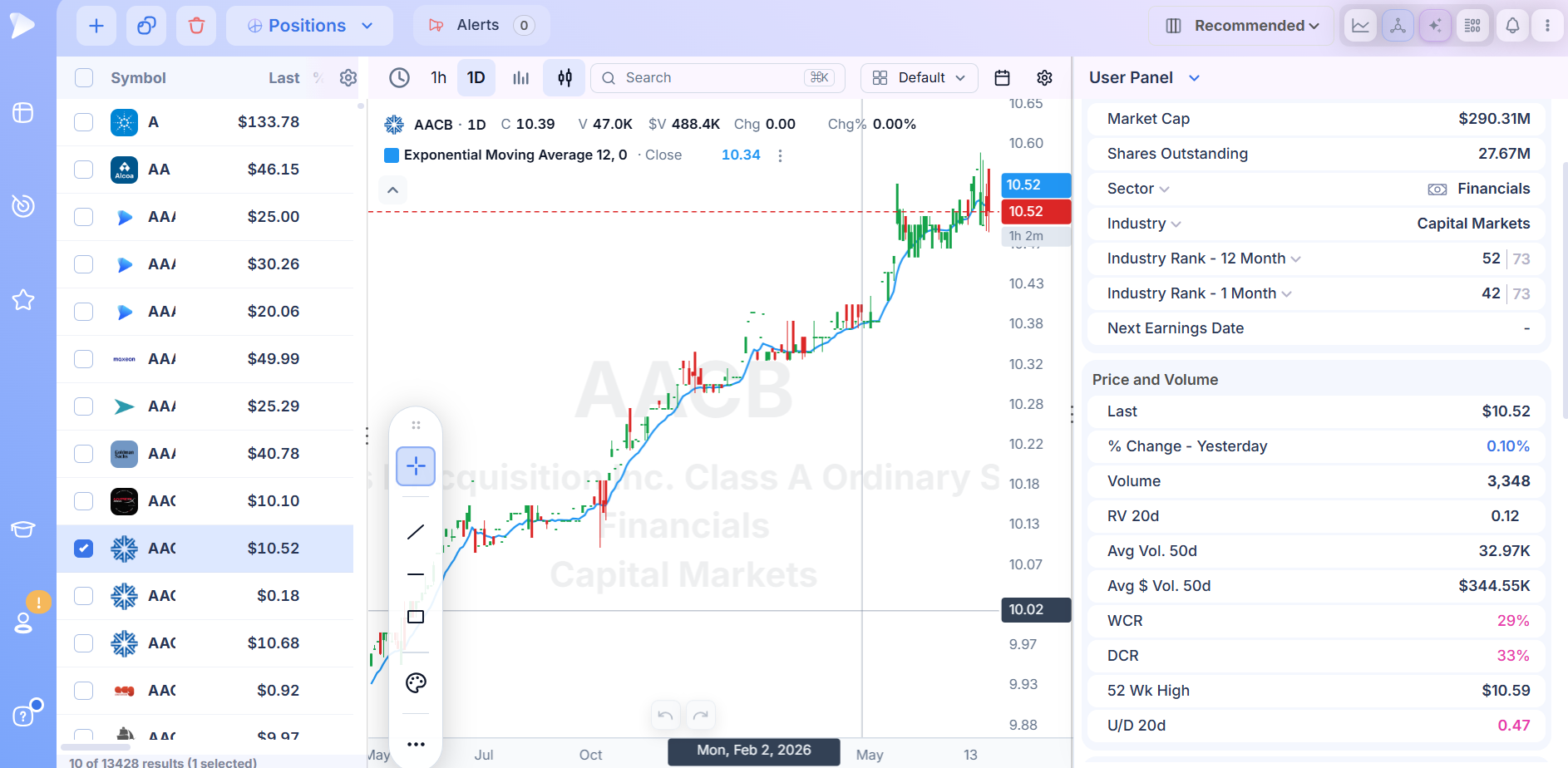 Deepvue EMA stock screener — Screenshot
