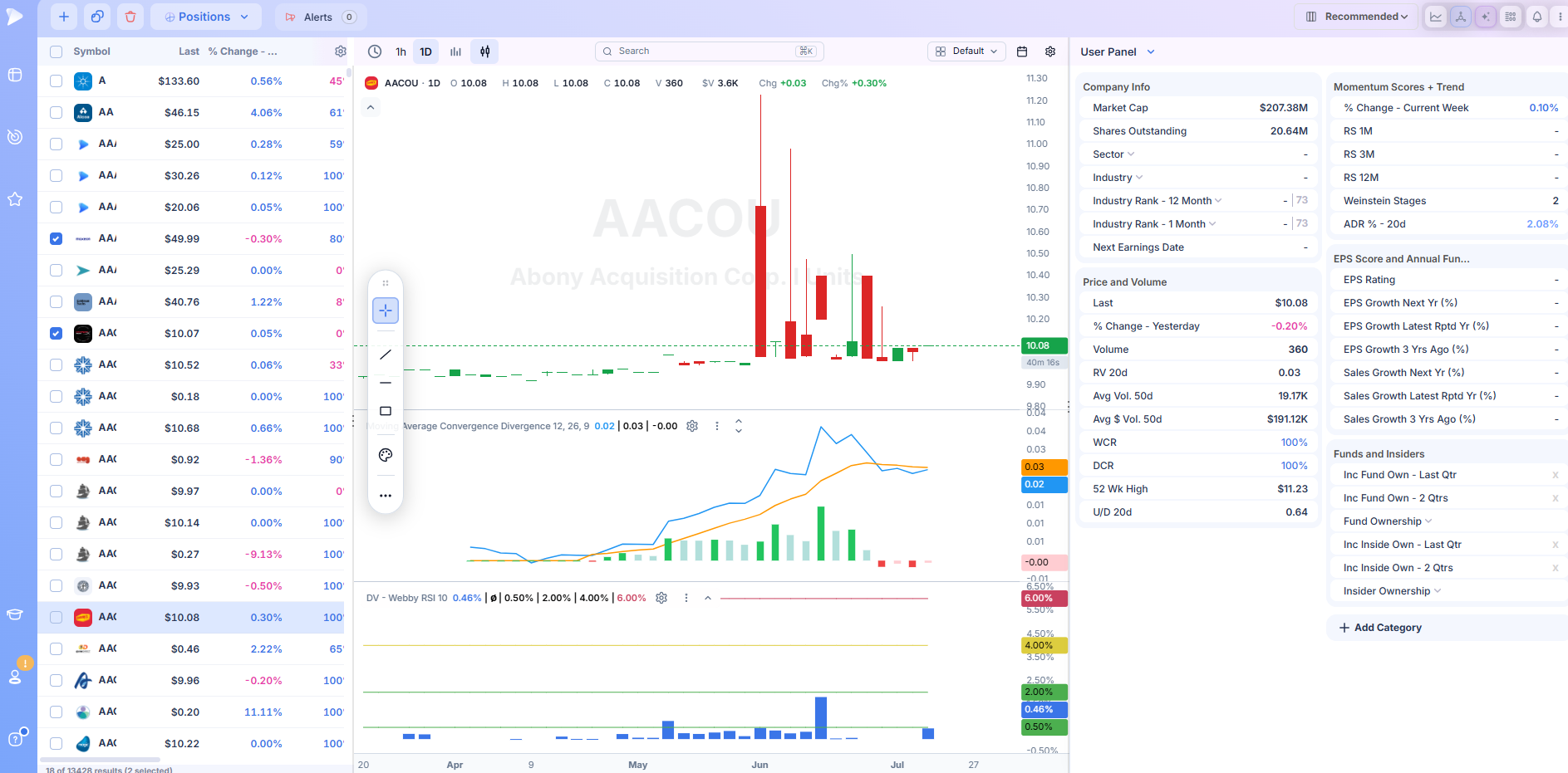 Deepvue stock screener by indicators — Screenshot