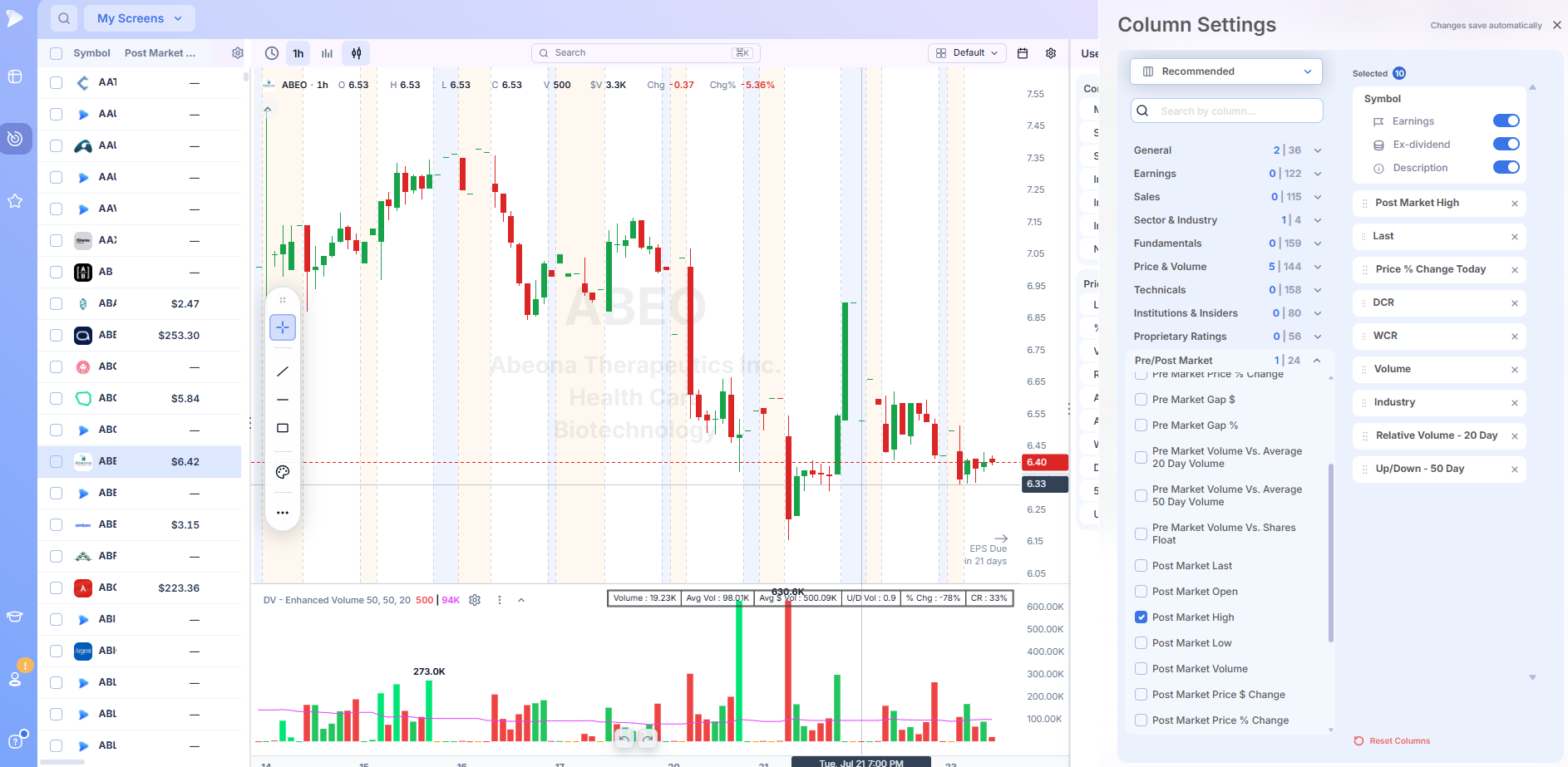 What an after hours stock screener does — Screenshot