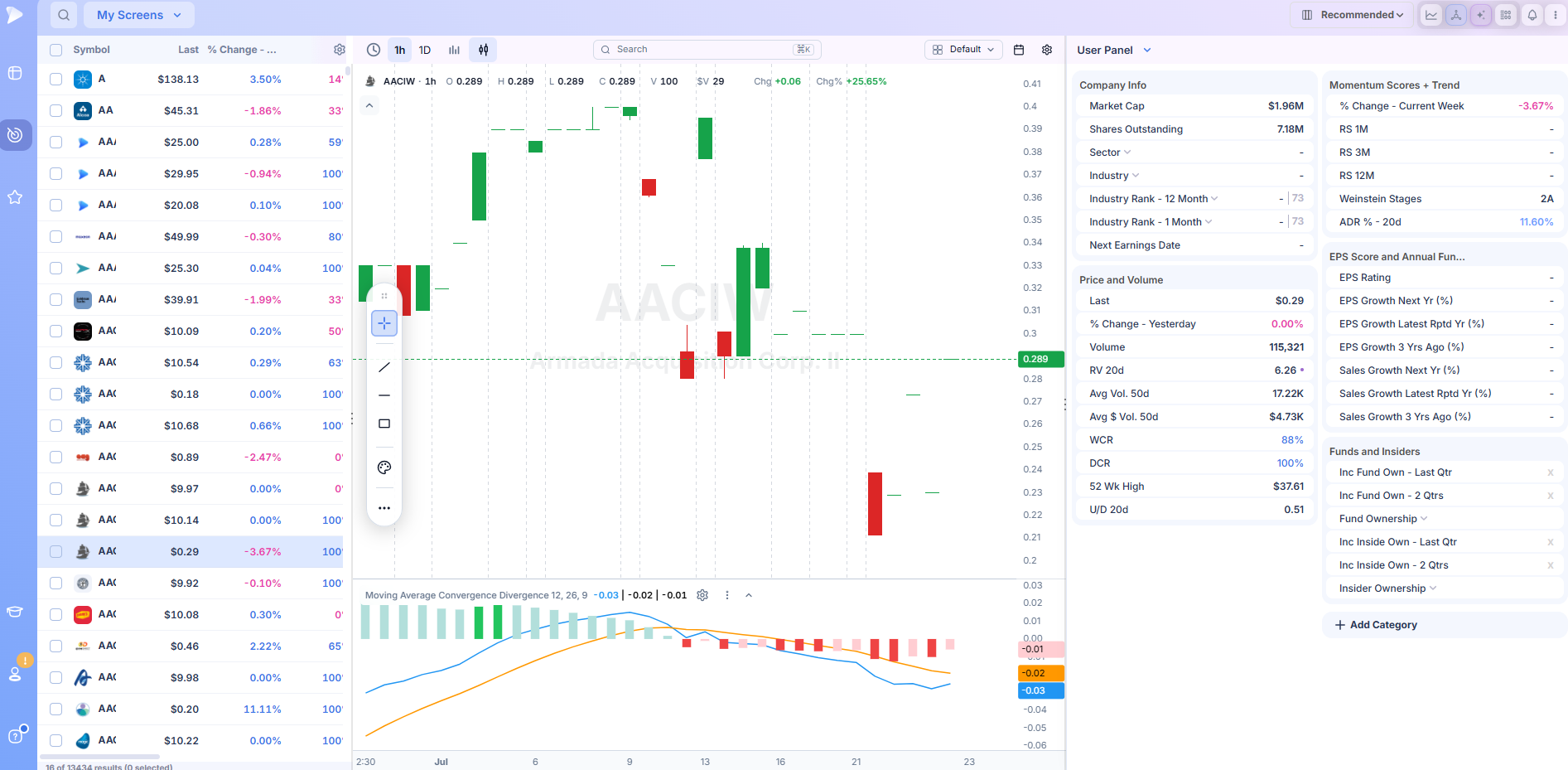 How a live stock market screener works — Screenshot
