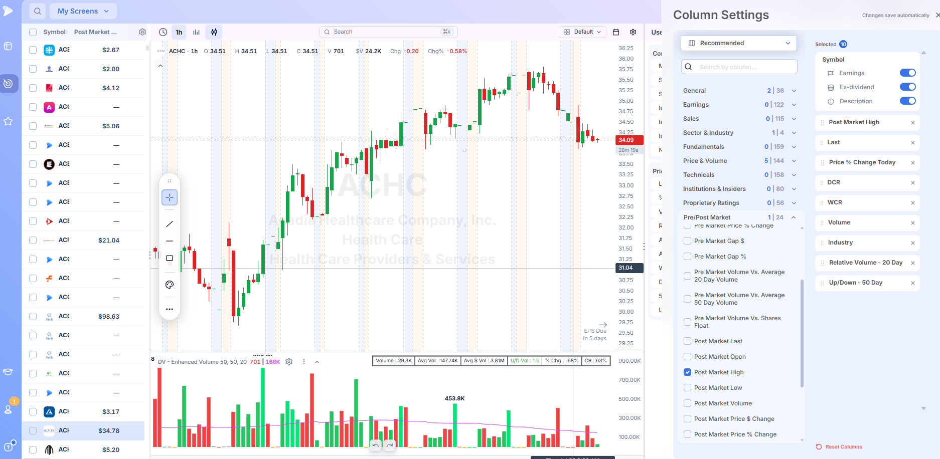 Deepvue stock screener by market timing — Screenshot