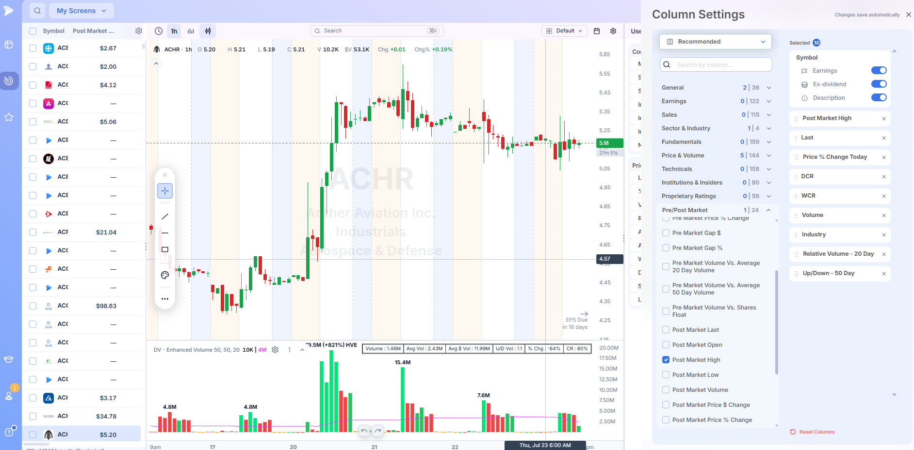 How Deepvue builds a market timing stock screener — Screenshot