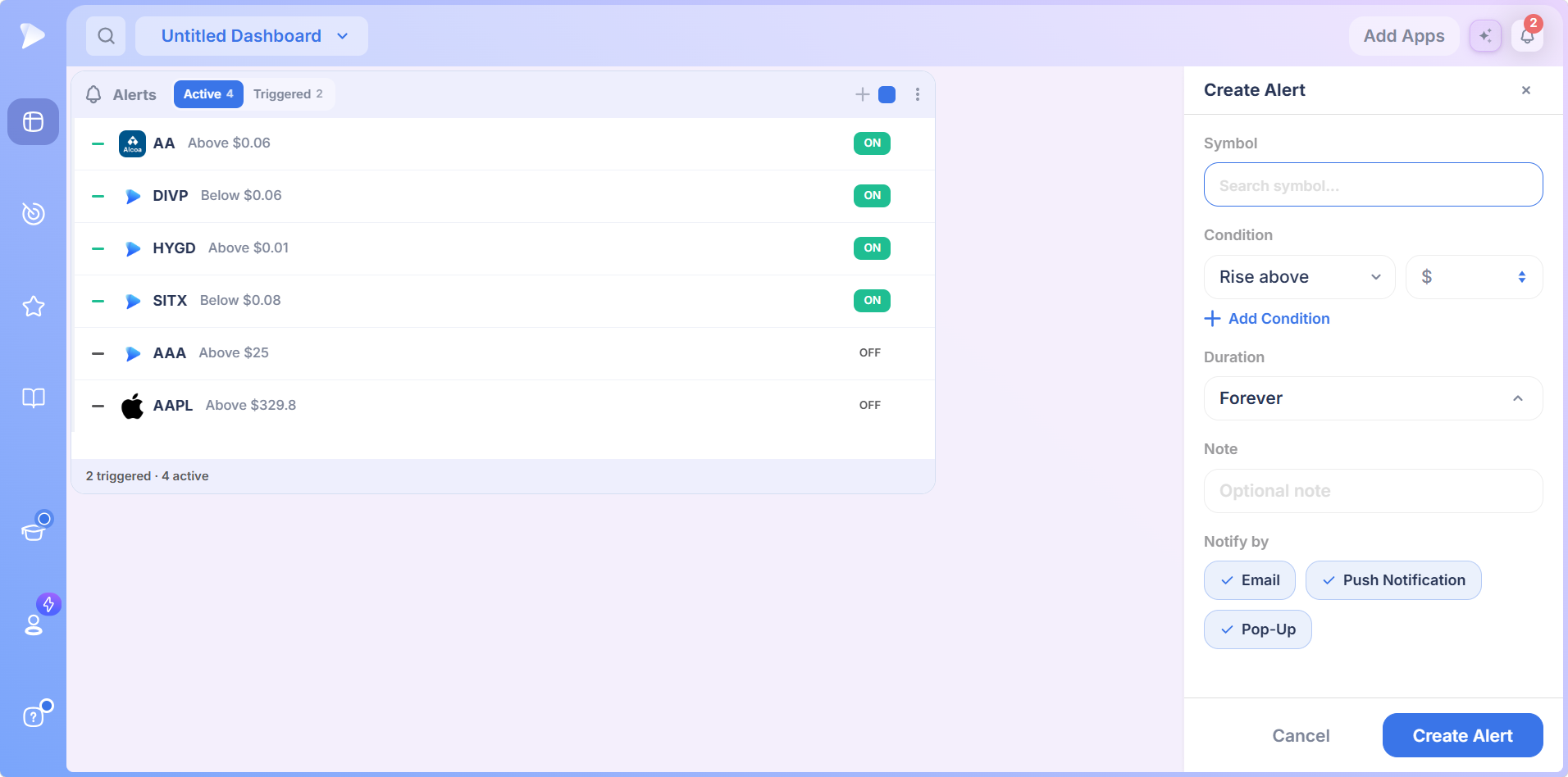 A fresh Create Alert panel with symbol search and price condition