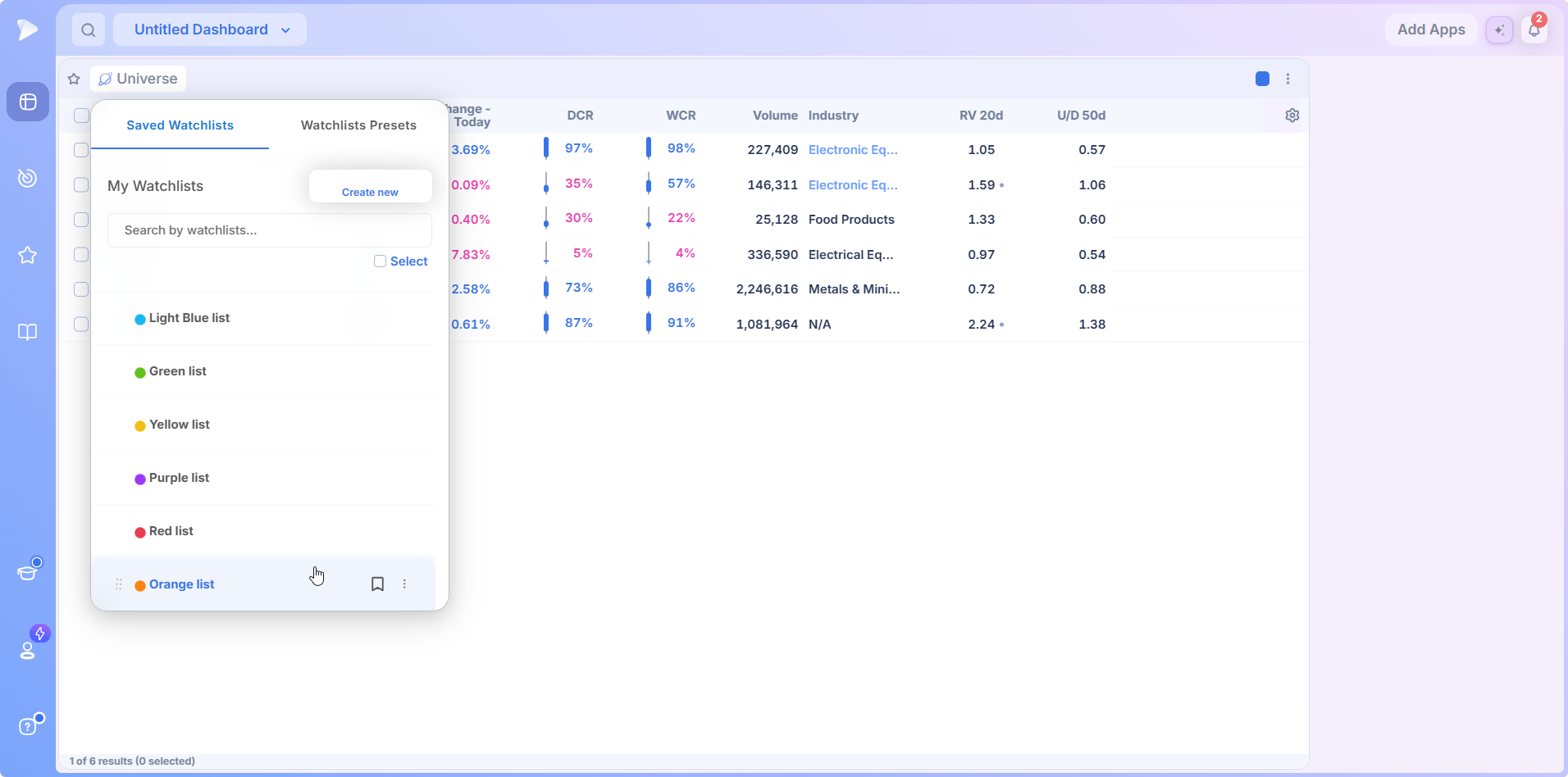 Colored lists in the saved watchlists panel