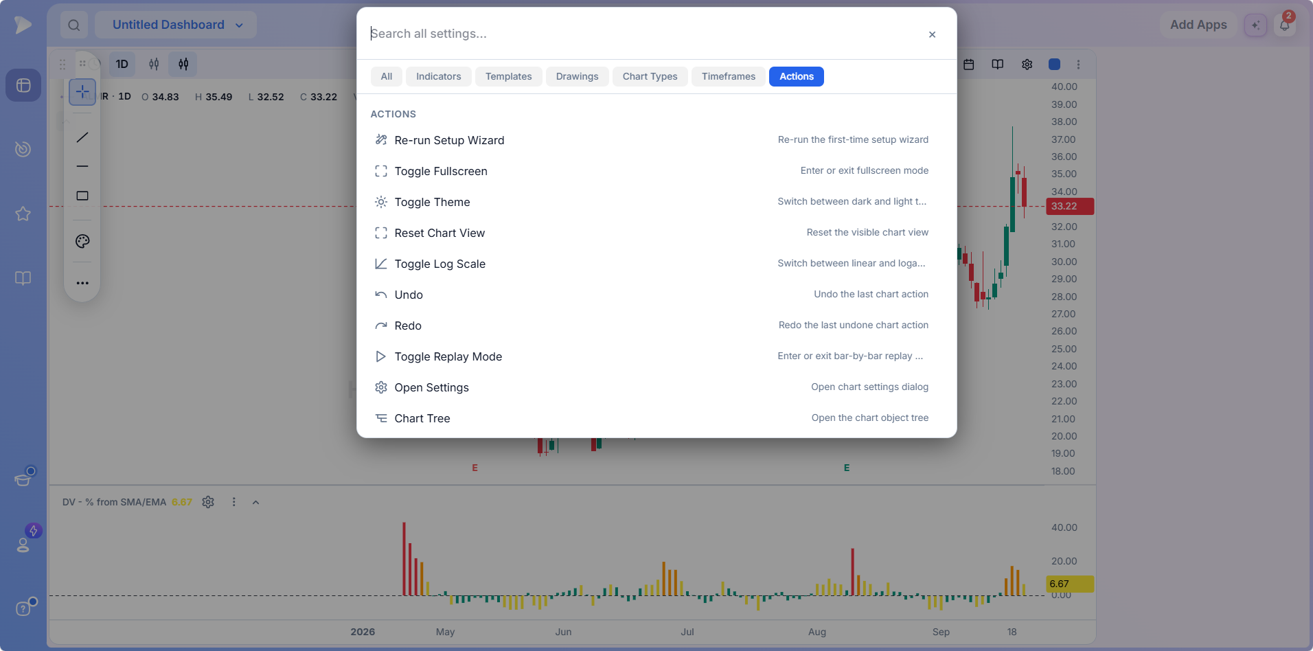 The Actions tab of the chart search