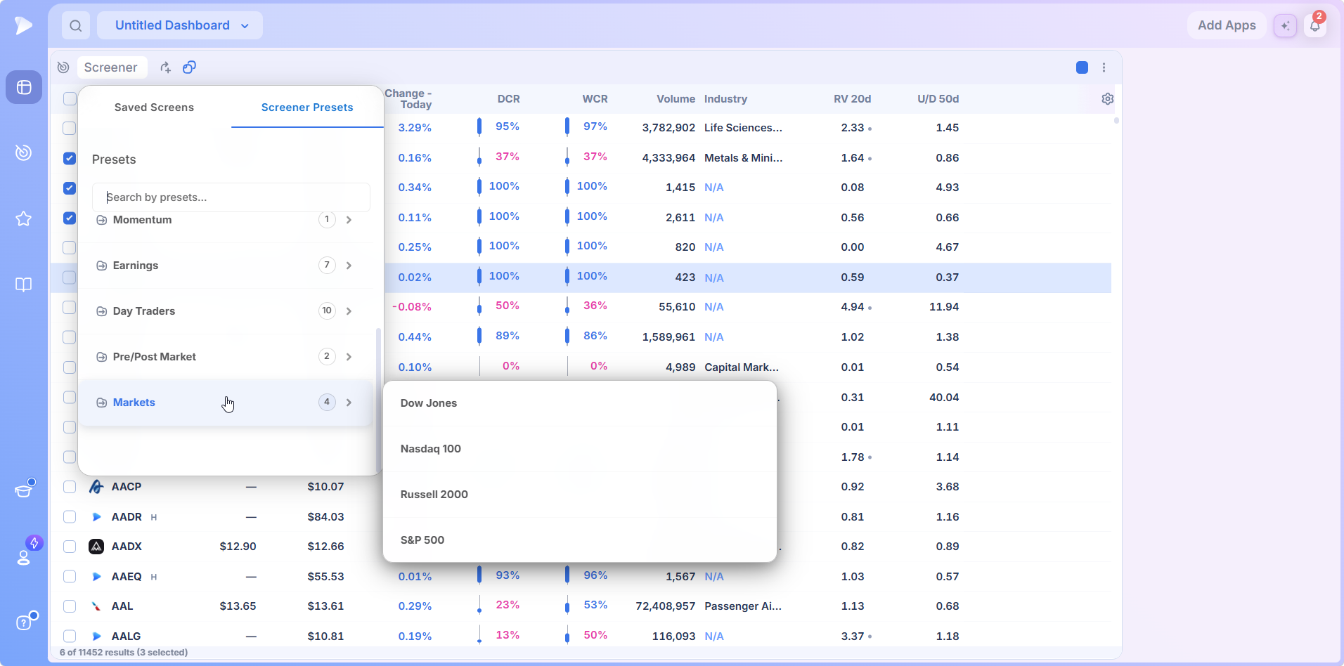 The Markets presets category with four index universes