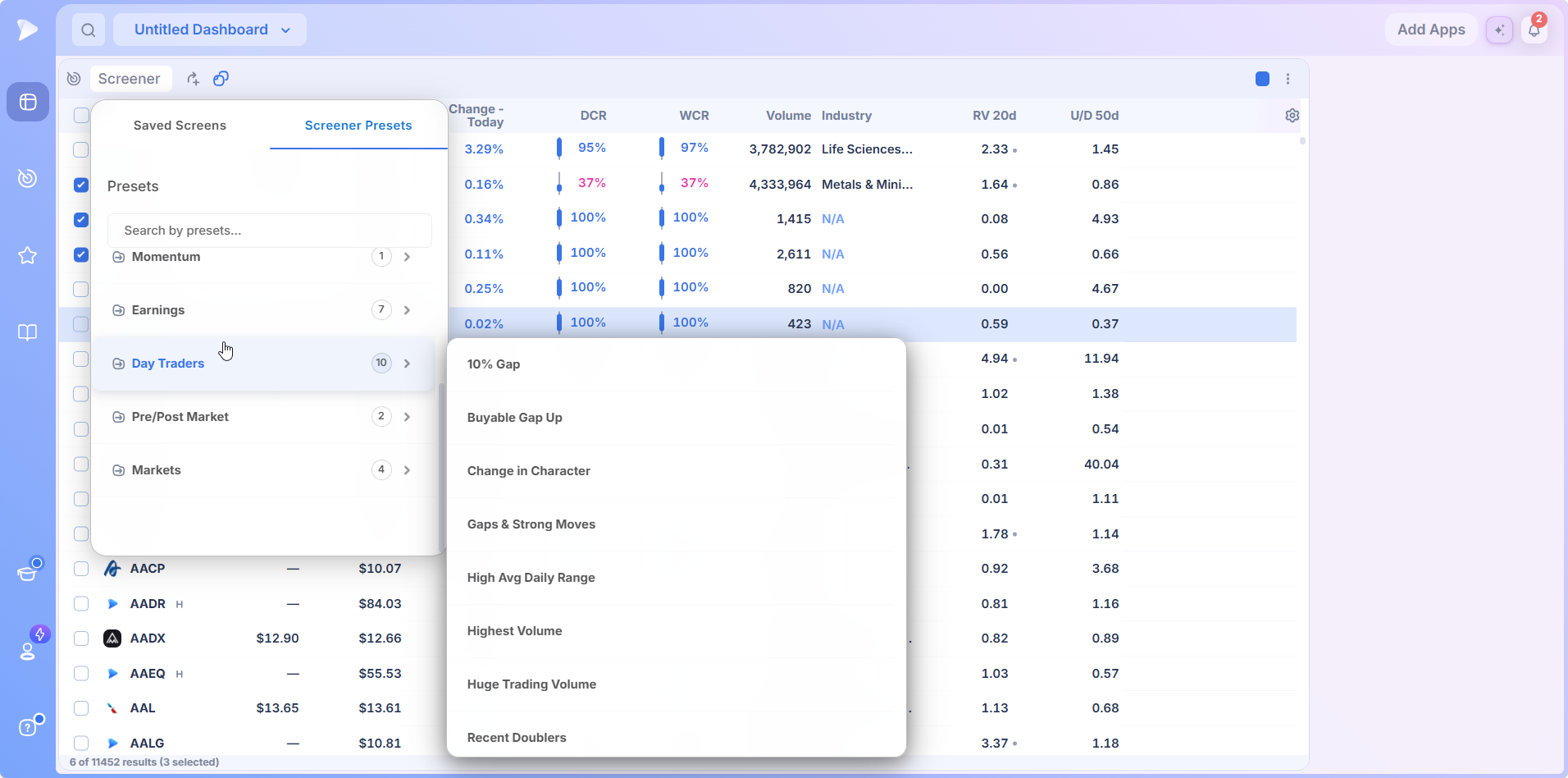 The Day Traders presets category