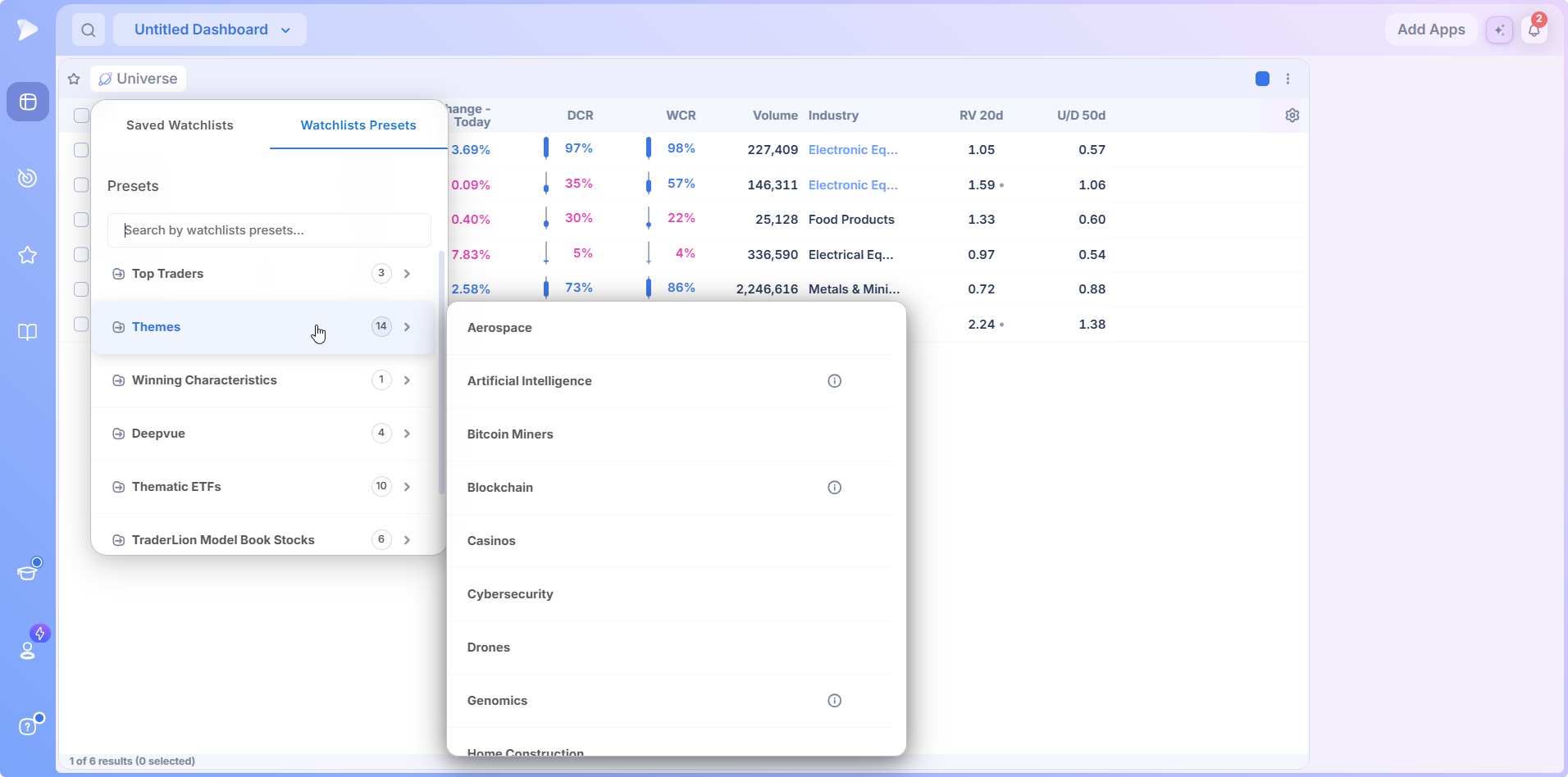 Themes preset folder