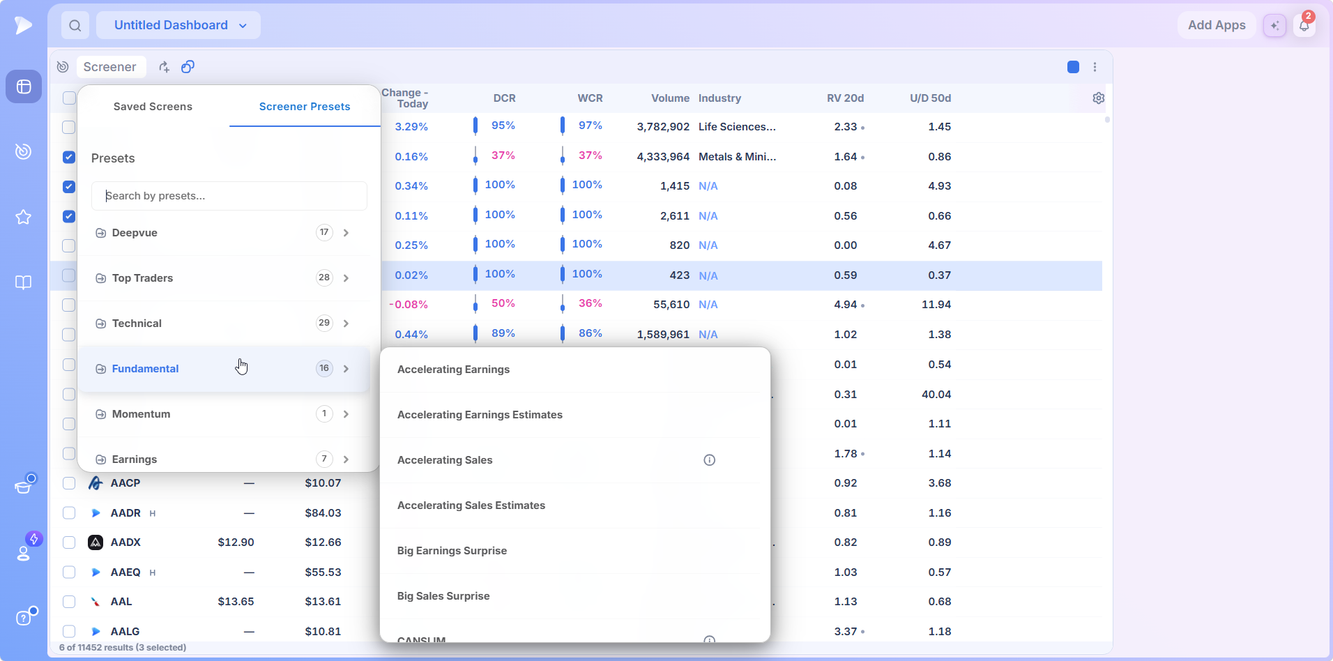 The Fundamental presets category