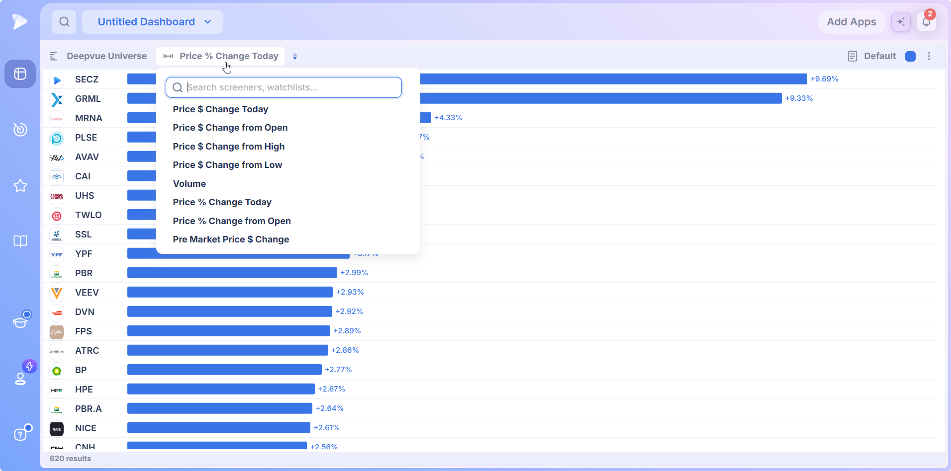 Data point menu with the eight default measures