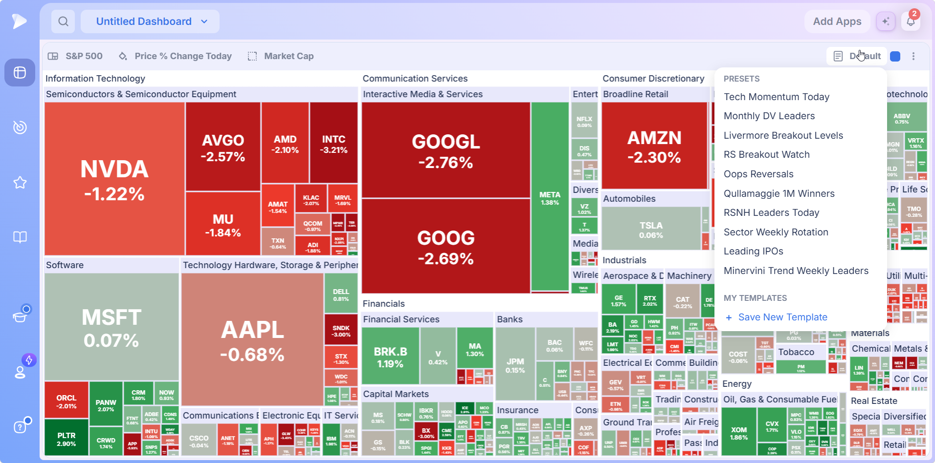 Heatmap template menu with 10 presets and My Templates