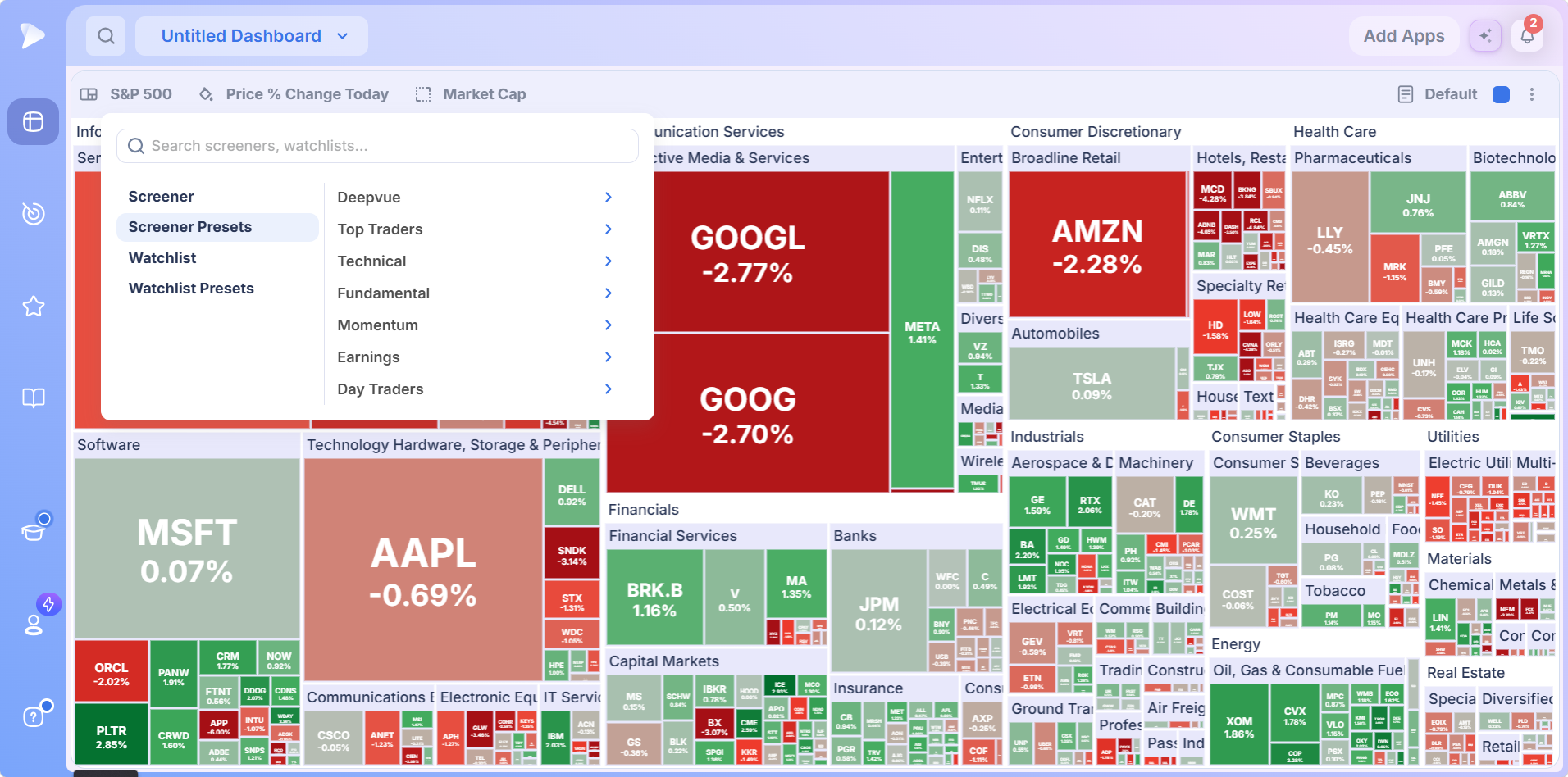 Heatmap universe selector open on Screener Presets categories