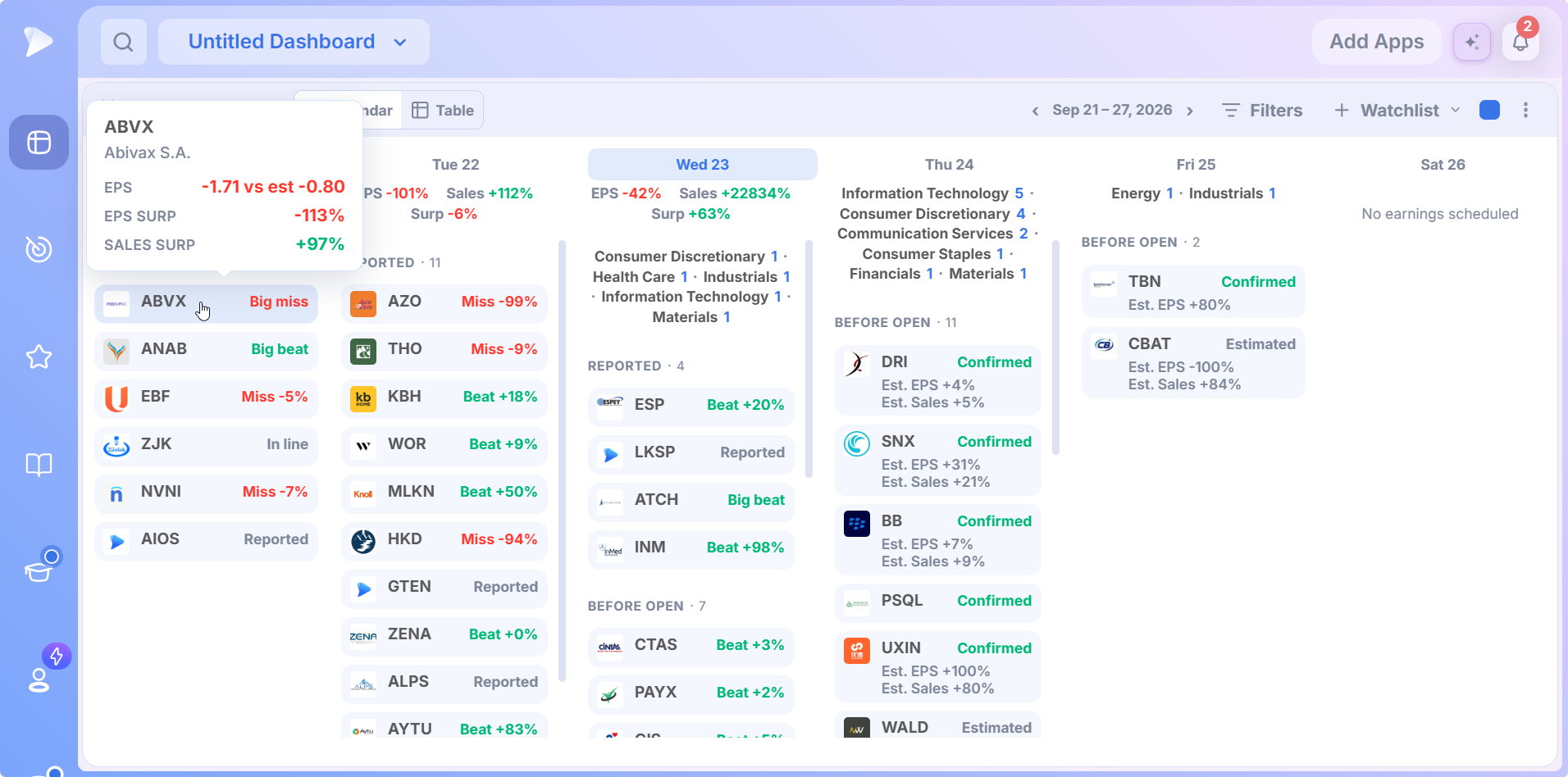 Earnings Calendar hover card on a reported EPS miss