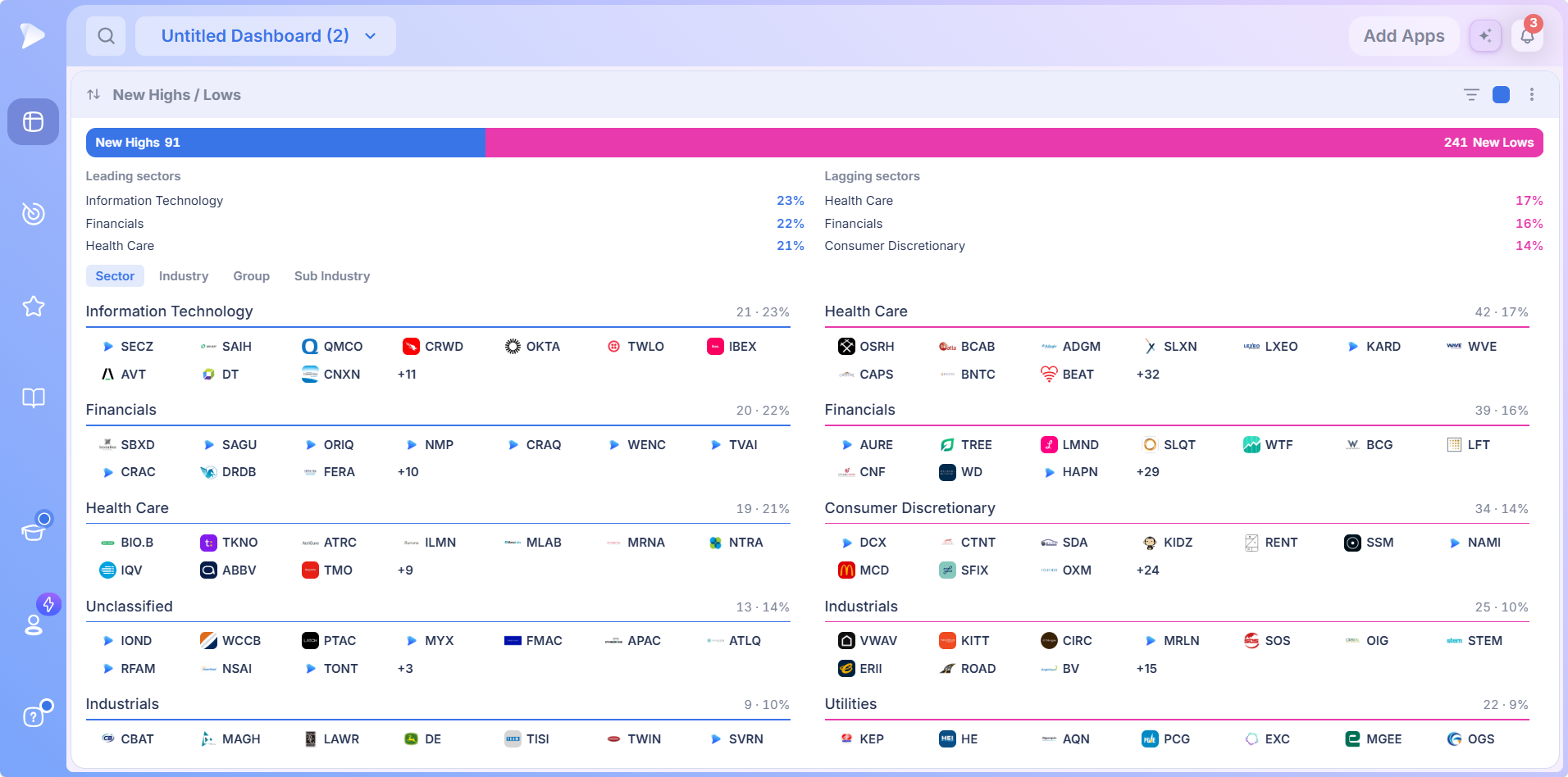 Research Features | Read the Market Before You Buy The New Highs / Lows app with a row quick menu open