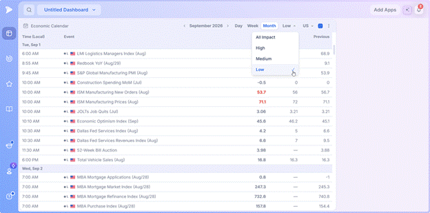 Economic calendar impact menu with tier check marks
