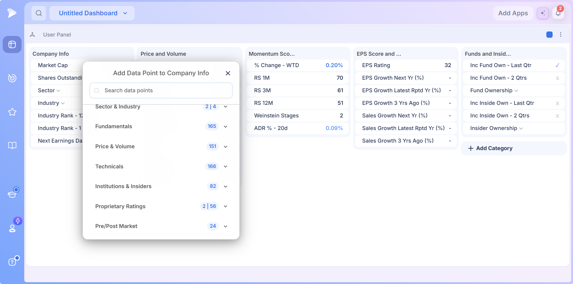 Data Panel | Stock Fundamentals Beside Your Chart Lower data categories in the Add Data Point window