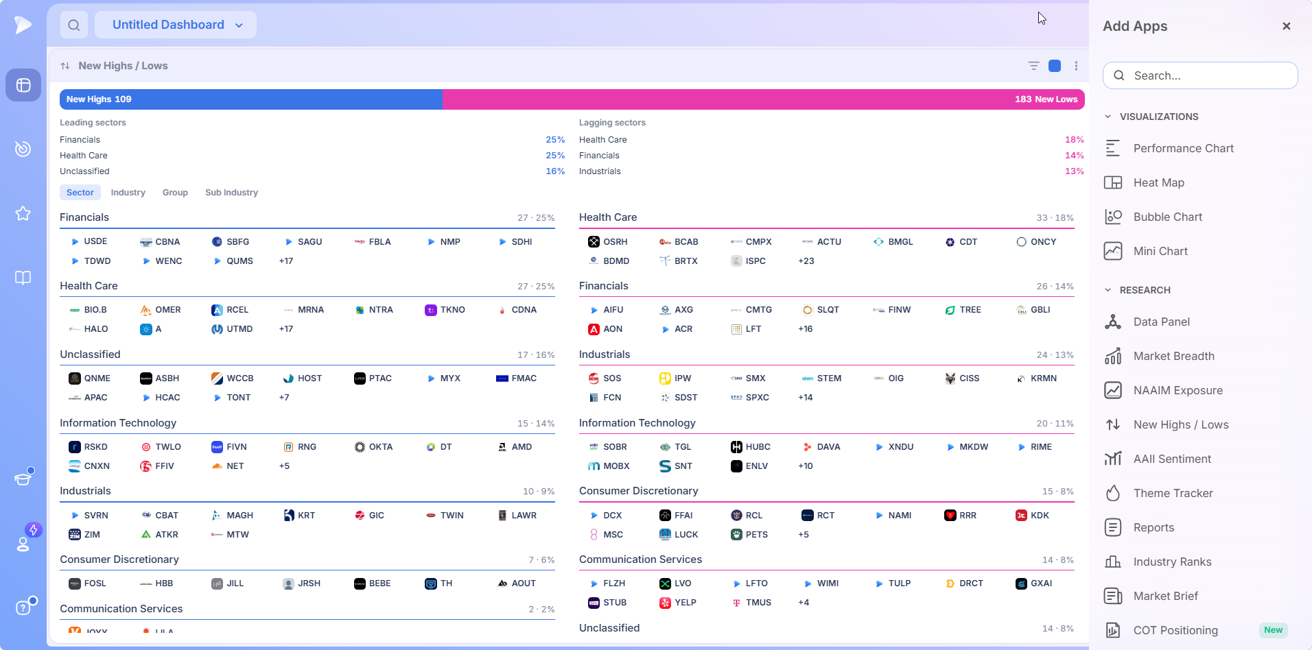 New Highs Lows app on the Sector tab beside the app catalog