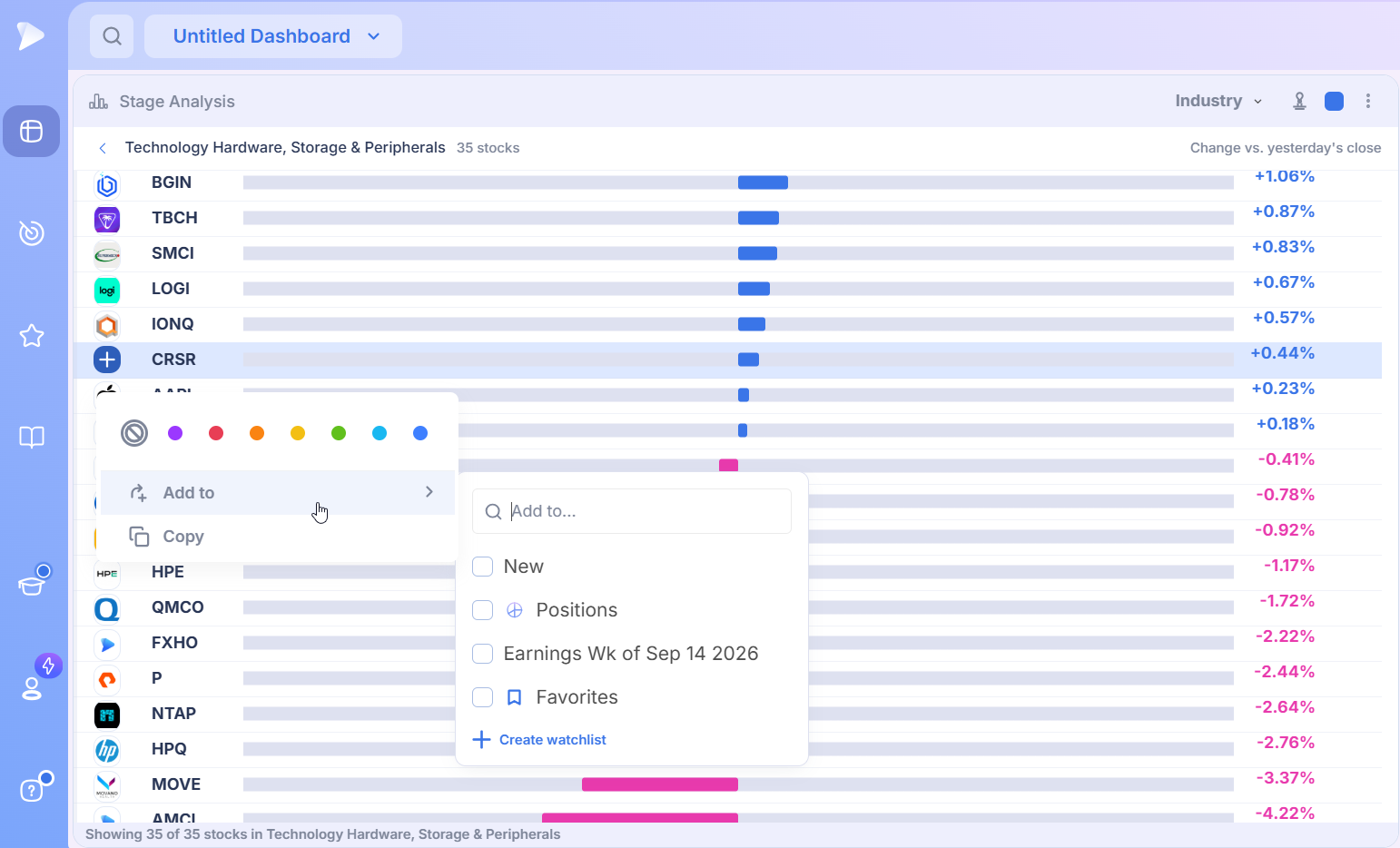 Constituent quick menu with color tags, Add to watchlists and Copy