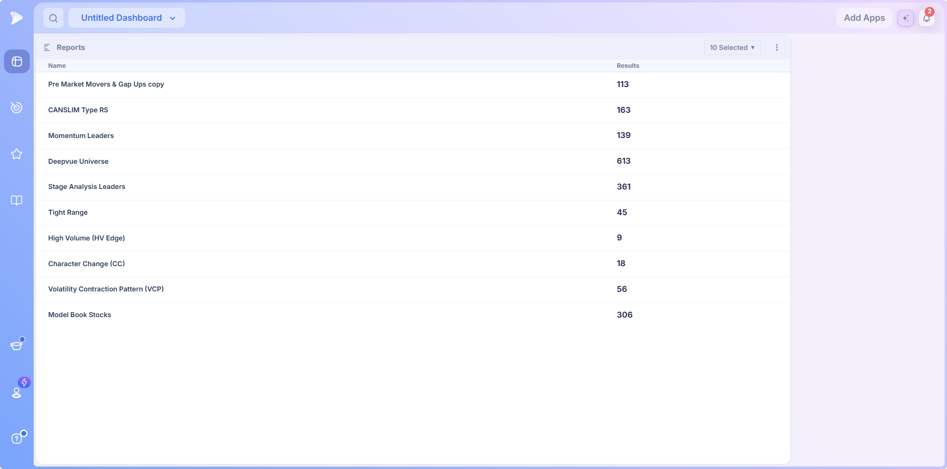 Reports table with ten selected screens and their live result counts
