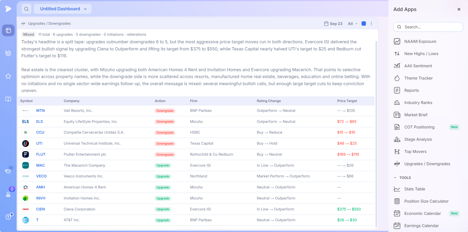 Upgrades Downgrades full view with count line, brief, table and Add Apps catalog
