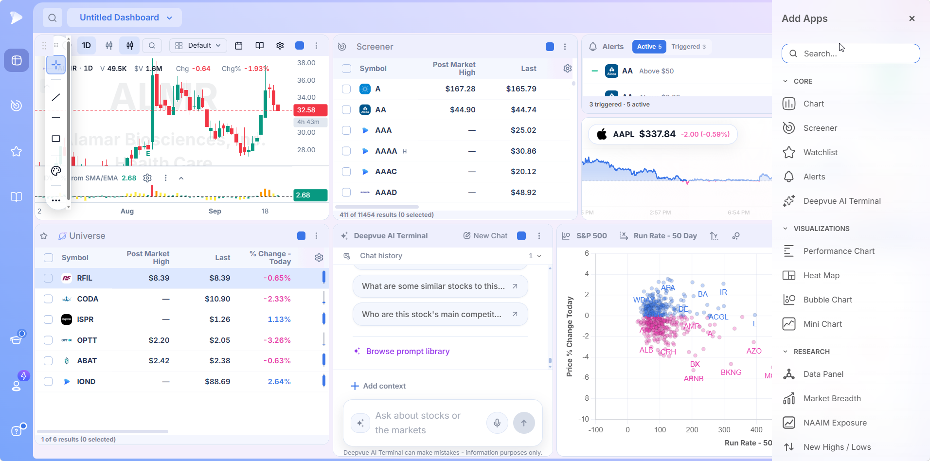 The Add Apps panel open beside a working dashboard