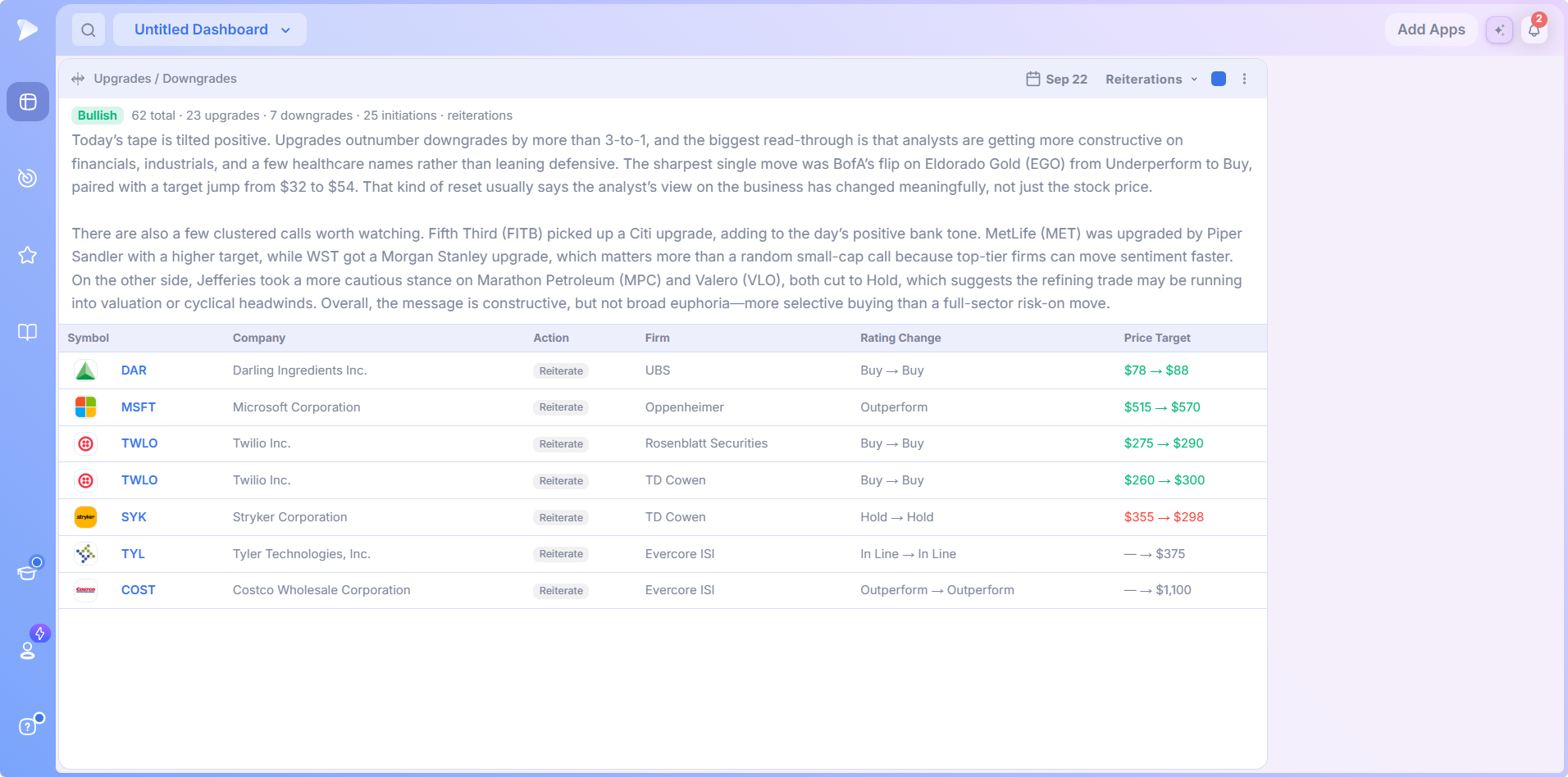 Action table filtered to Reiterations with moving price targets