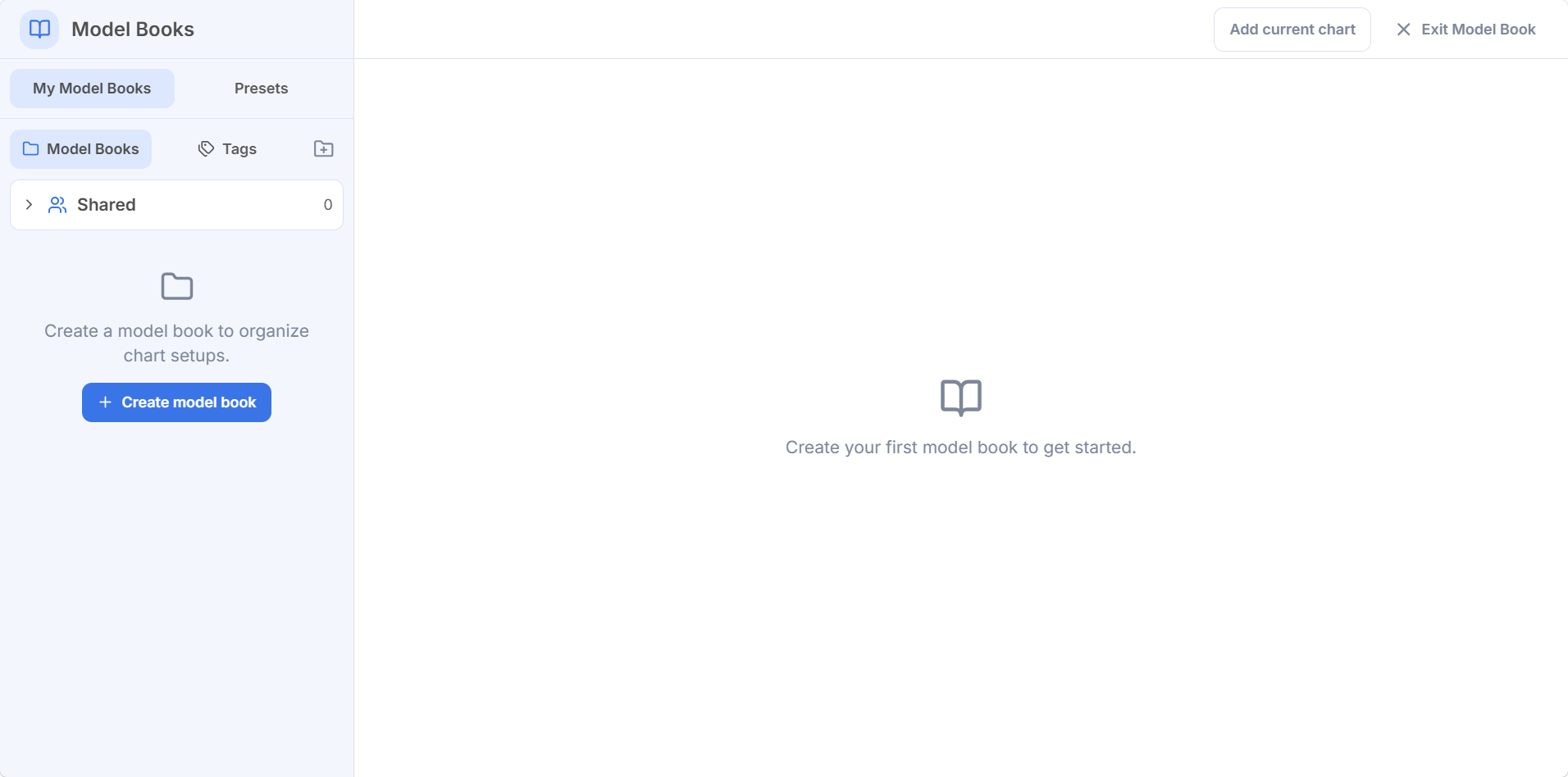 Empty Model Book module on a fresh account