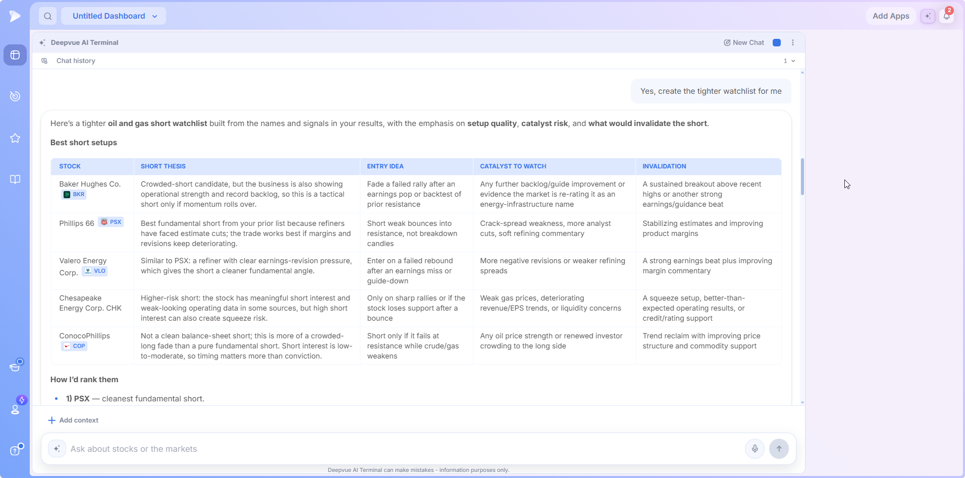 AI Terminal table with thesis, entry idea, catalyst and invalidation per stock