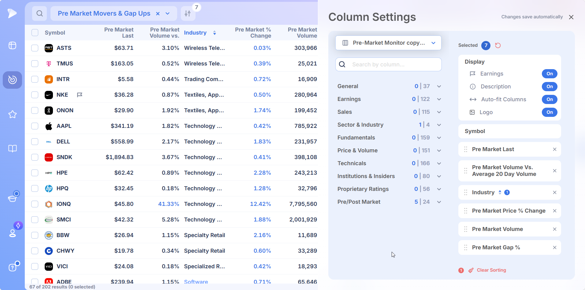 Pre-Market Monitor column set showing premarket last, premarket volume and gap percent columns