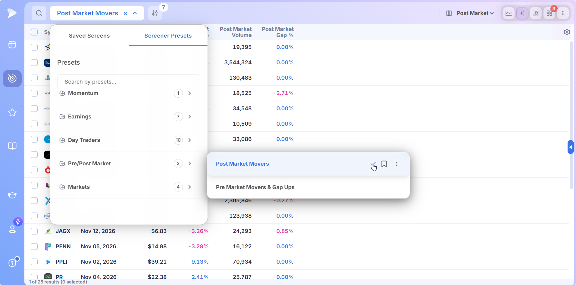 Post Market Movers and premarket presets filed under Pre/Post Market in Deepvue