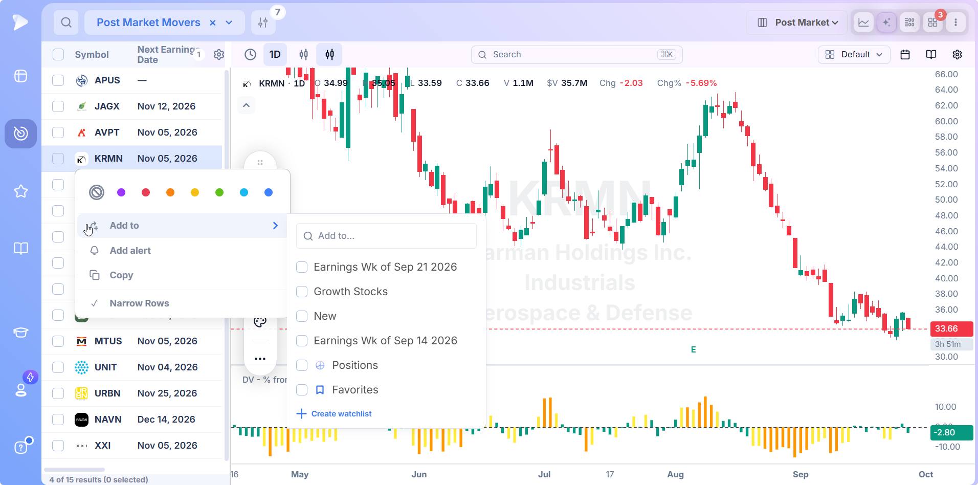Color tagging a screener row and adding it to a watchlist