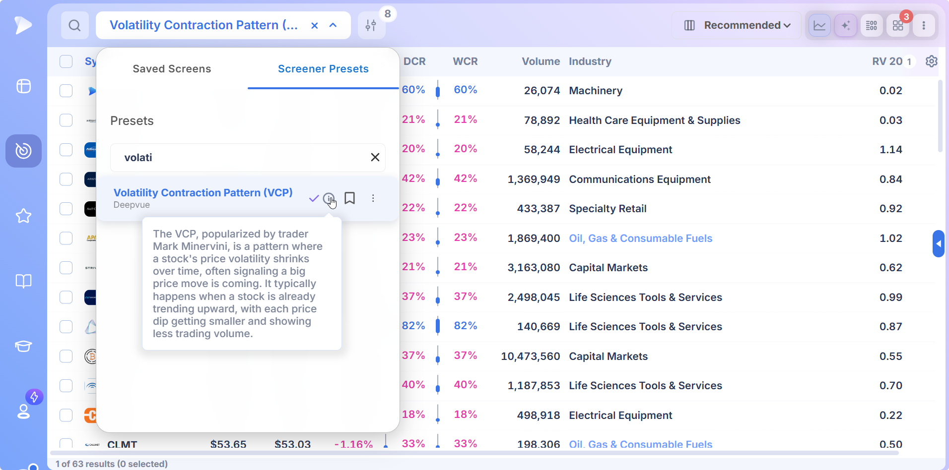 VCP Stock Screener | Deepvue Searching Deepvue screener presets for VCP to load the Volatility Contraction Pattern (VCP) preset