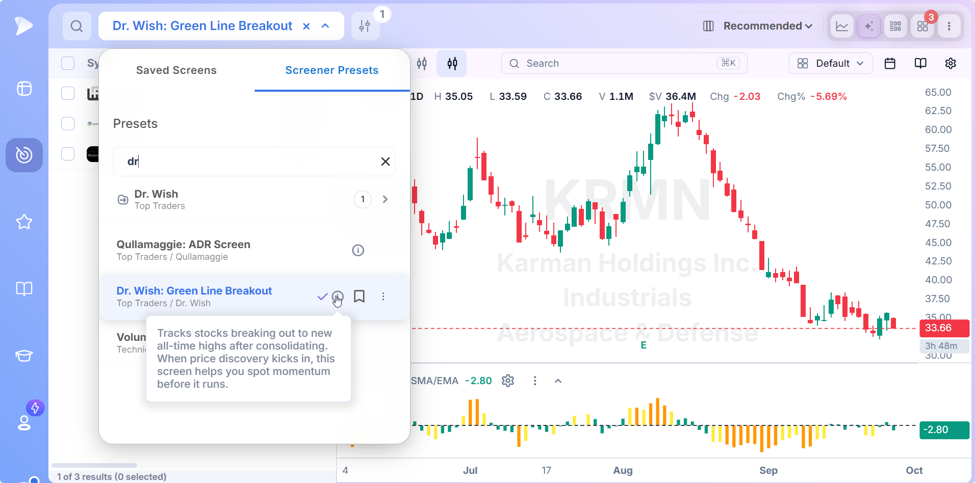 Deepvue screener presets search showing the Dr. Wish Green Line Breakout scan under Top Traders