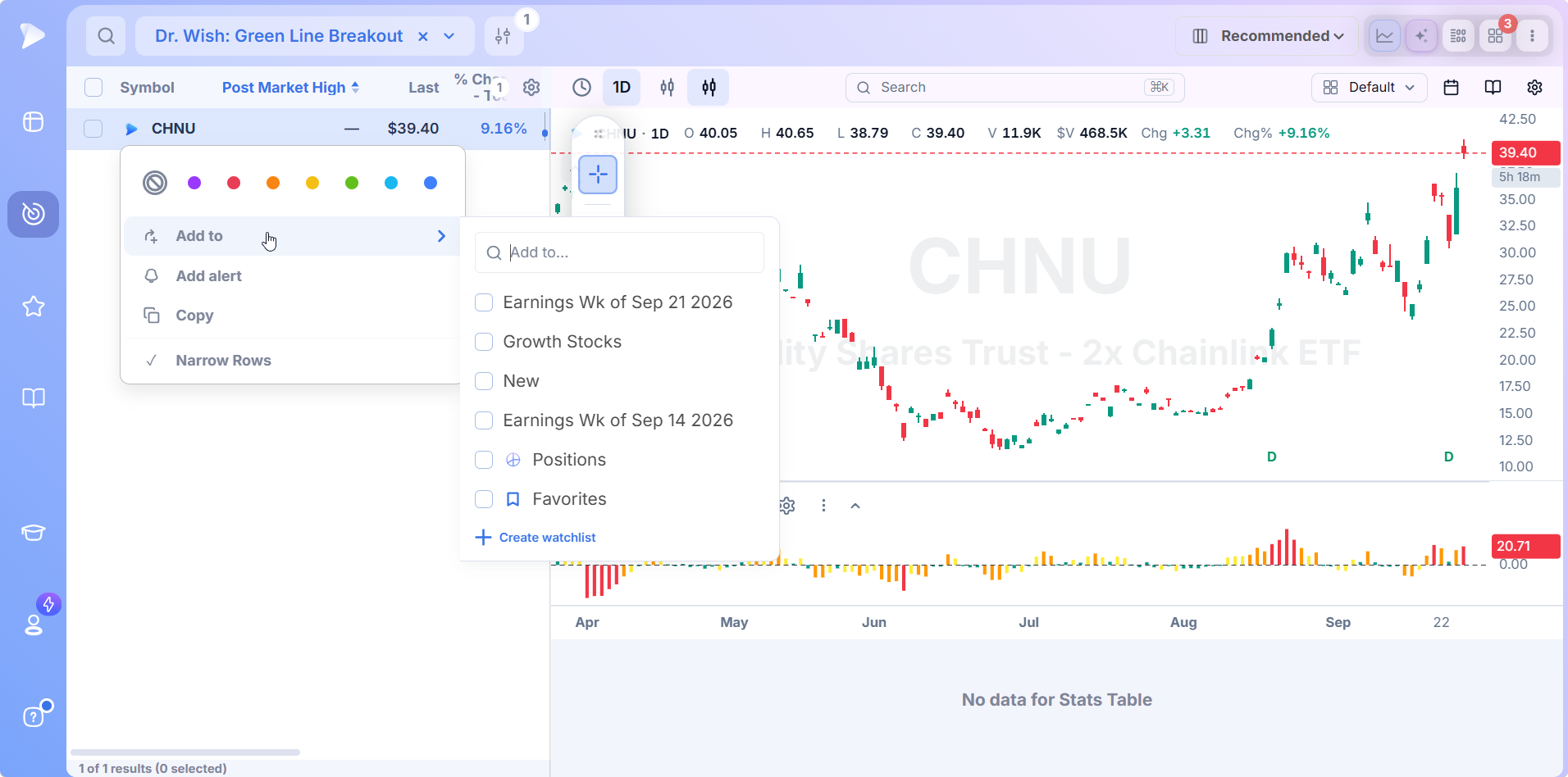 Right click menu on a screener result with color tags, watchlists, alerts and copy options