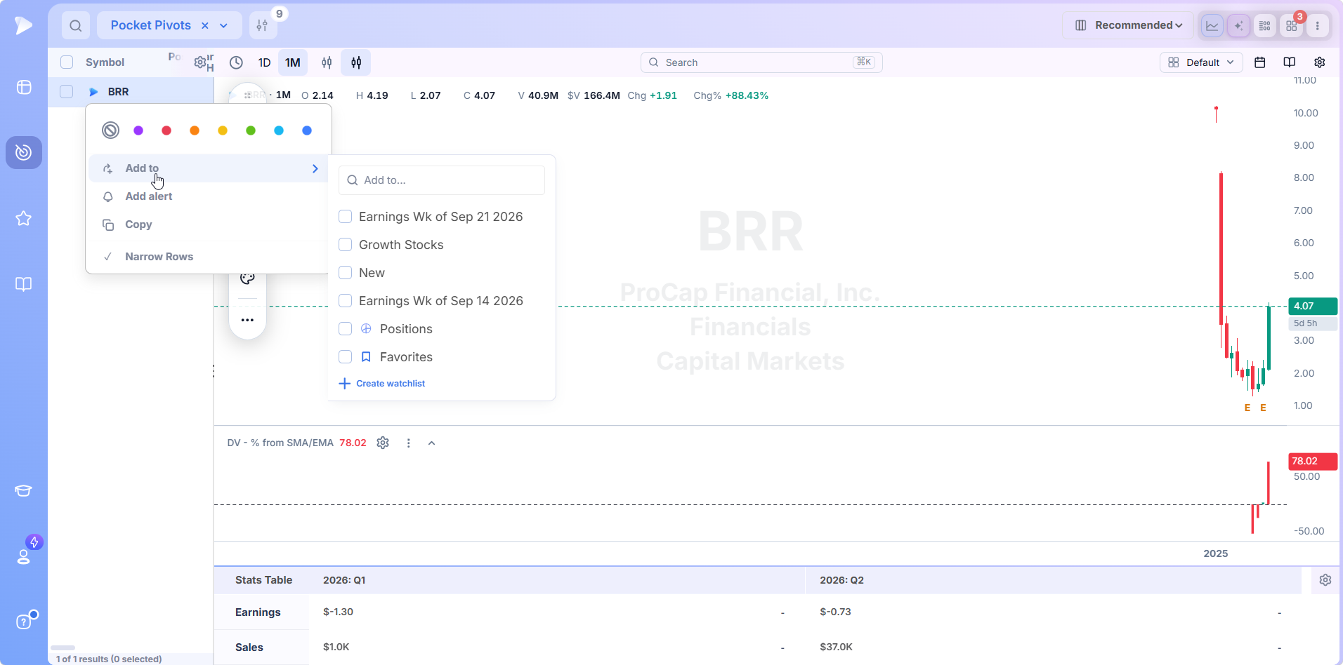 Right click menu on a pocket pivot result to tag, add to watchlist or set an alert