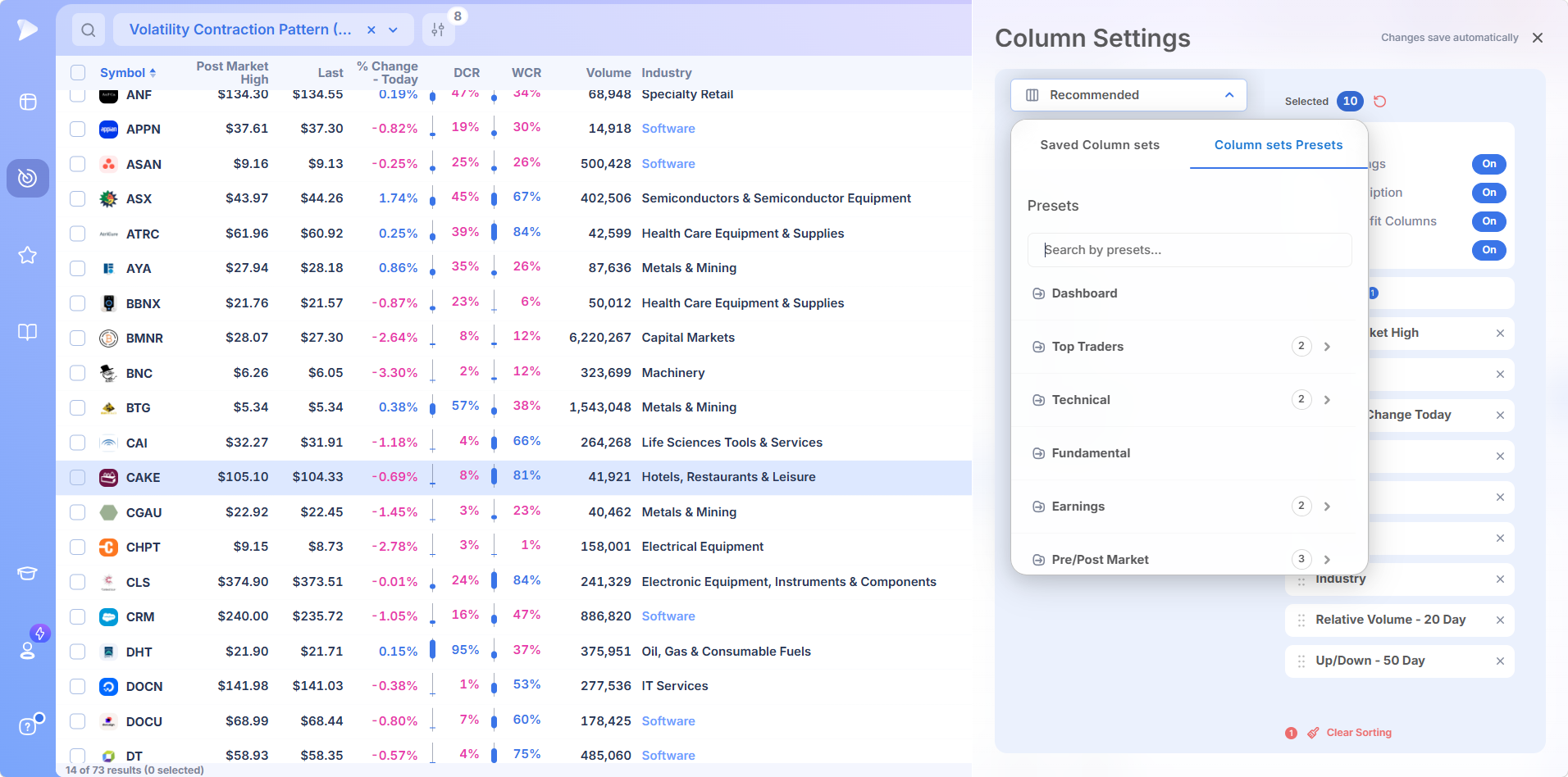 VCP Stock Screener | Deepvue Column set presets organized by trading style alongside saved column sets