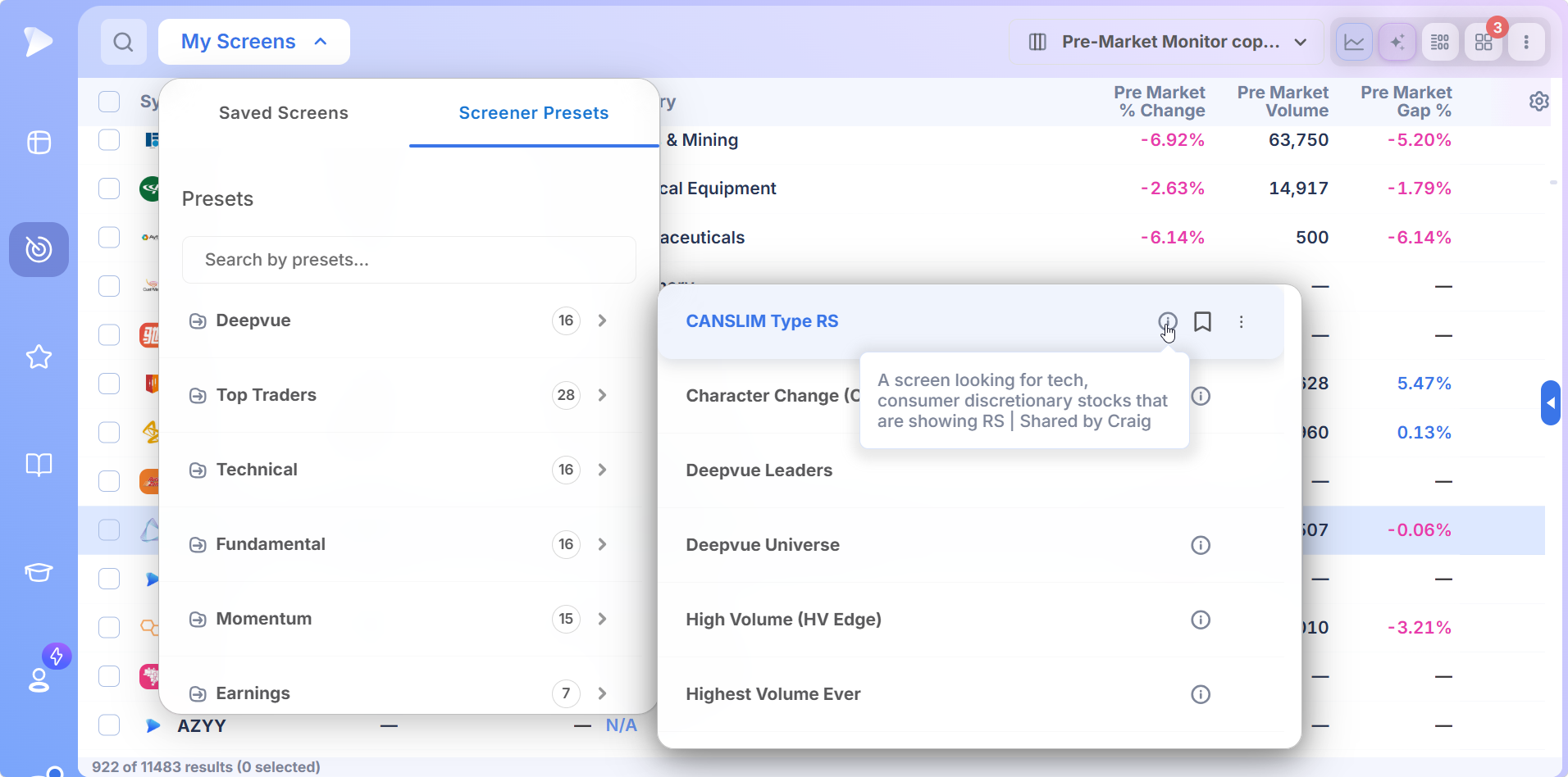 Deepvue for Traders Who Follow the CANSLIM® Methodology Top Traders preset description for a sector focused relative strength screen