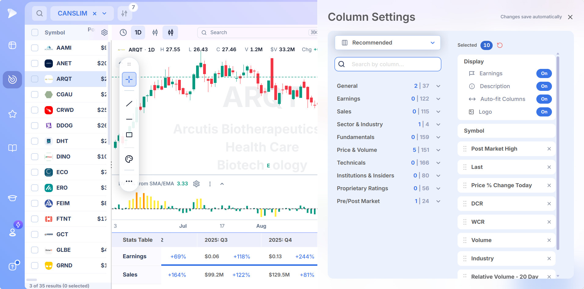 Deepvue for Traders Who Follow the CANSLIM® Methodology Column settings grouping data points by category