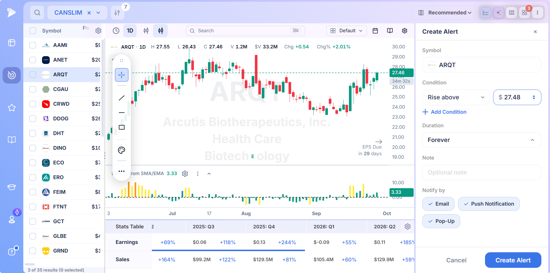 Deepvue for Traders Who Follow the CANSLIM® Methodology Create Alert panel with price conditions and notification options