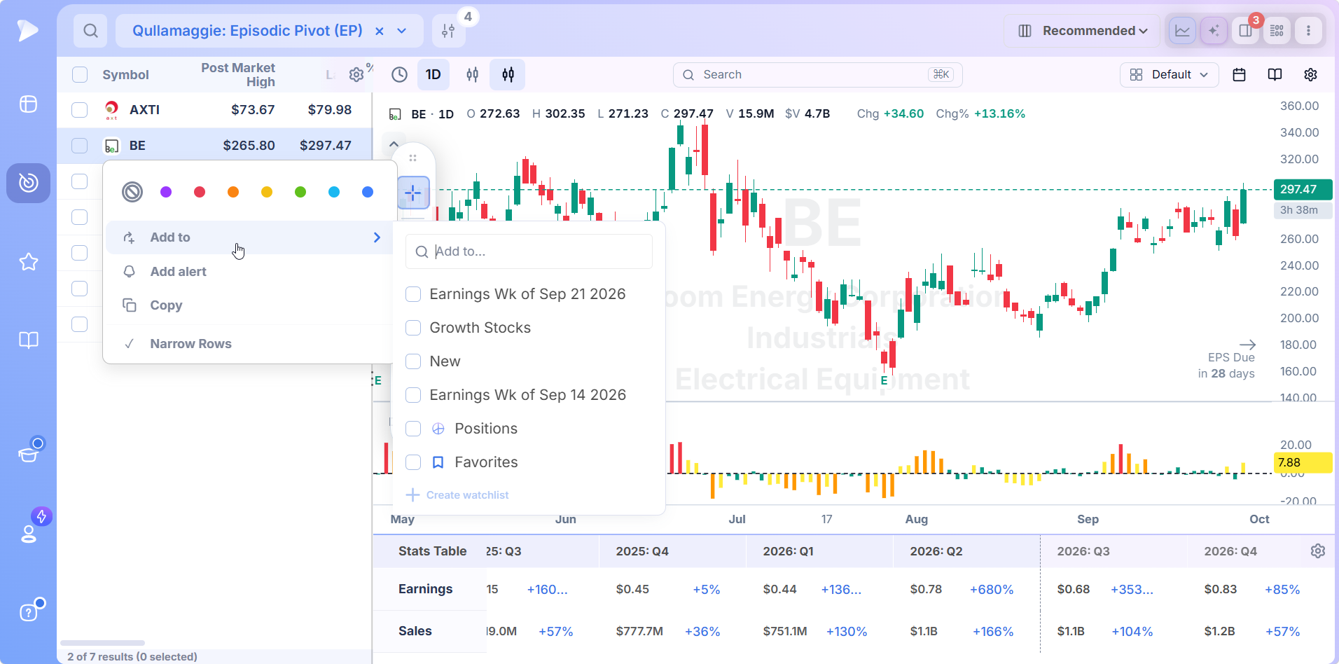 Right click menu on an episodic pivot result to add to a watchlist, set an alert or copy the symbol